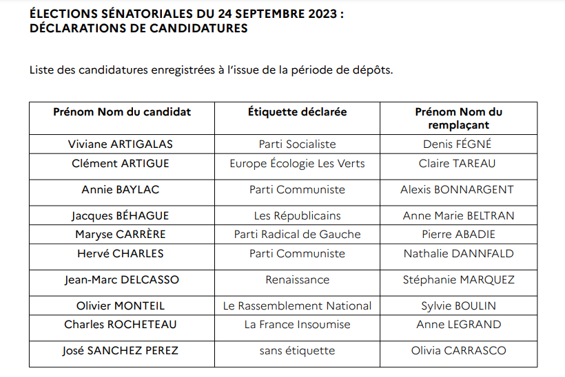 élections sénatoriales Hautes Pyrénées 2023