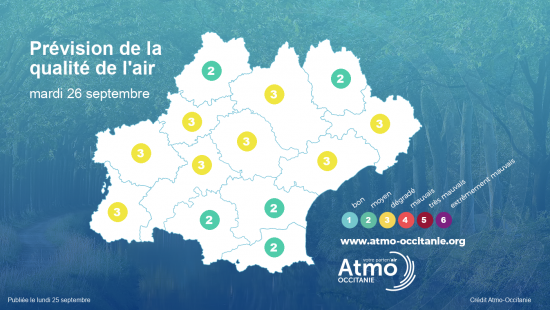 Pollution Air Tarbes chaleur
