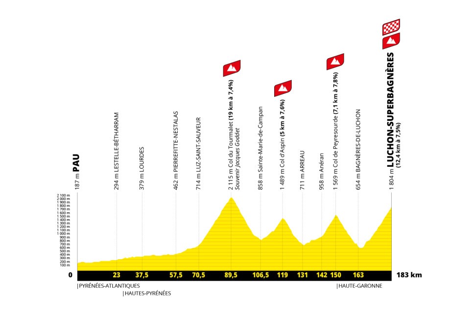 Le col du Tourmalet est réouvert en ce mois de mai 2025